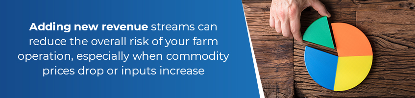 Diversification can reduce the risk to your overall Missouri farming operation.