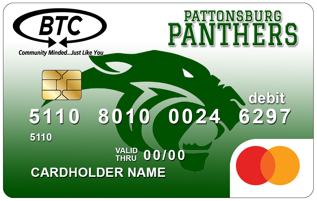 Pattonsburg Panthers